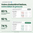 Gélules d'Amla Superfruit