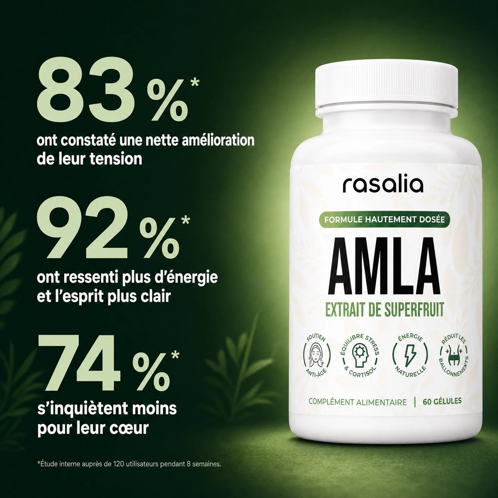 Gélules d'Amla Superfruit