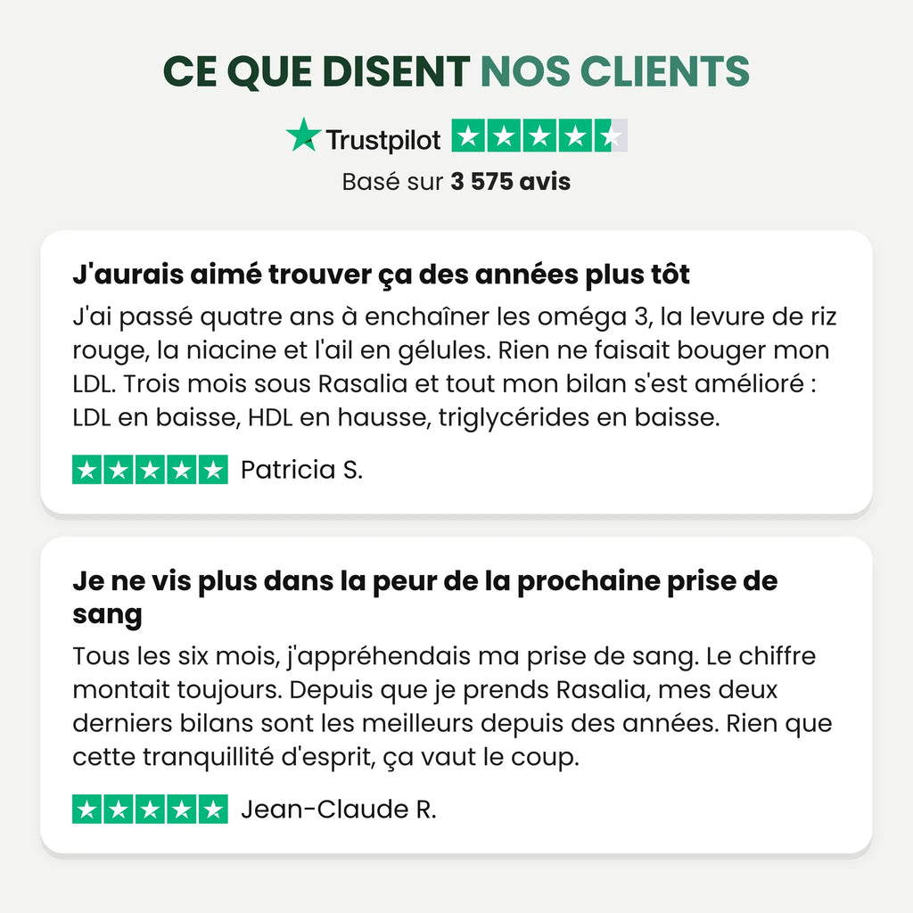 Gélules d'Amla Superfruit