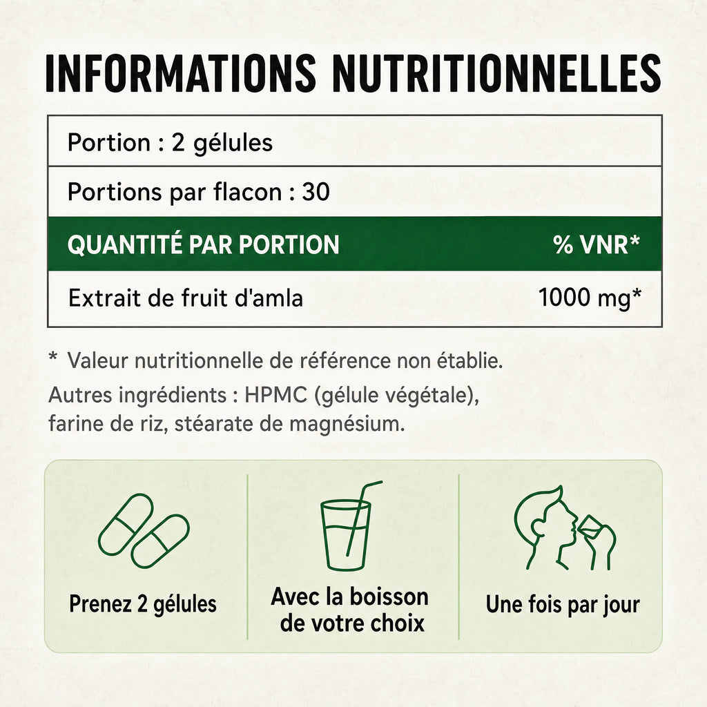 Gélules d'Amla Superfruit