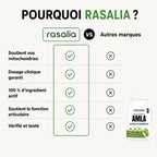 Gélules d'Amla Superfruit