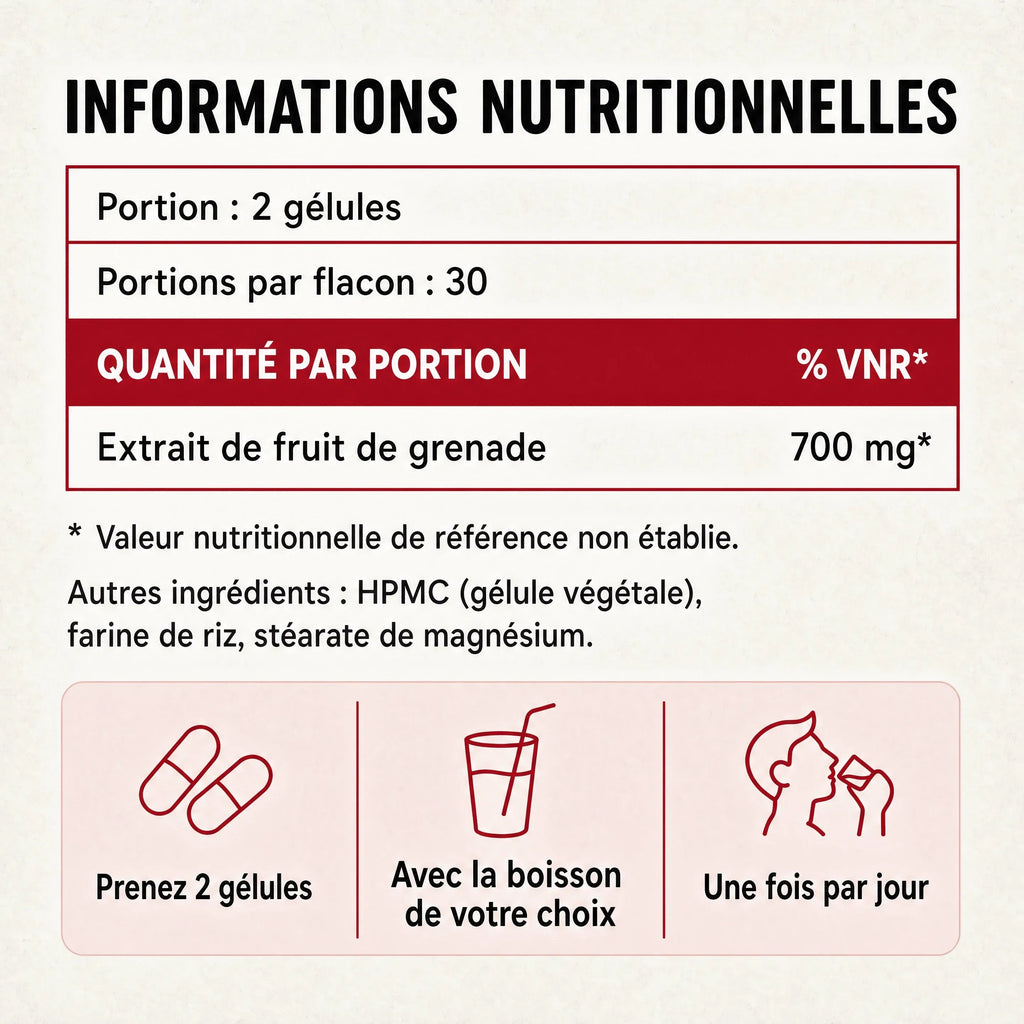 Gélules de Grenade Superfruit