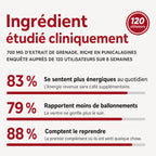 Ingrédient étudié cliniquement, 700 mg d'extrait de grenade