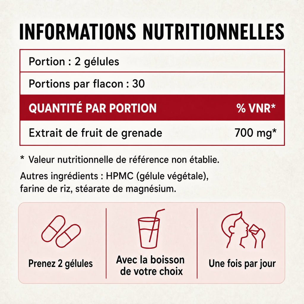 Informations nutritionnelles des gélules de grenade Rasalia