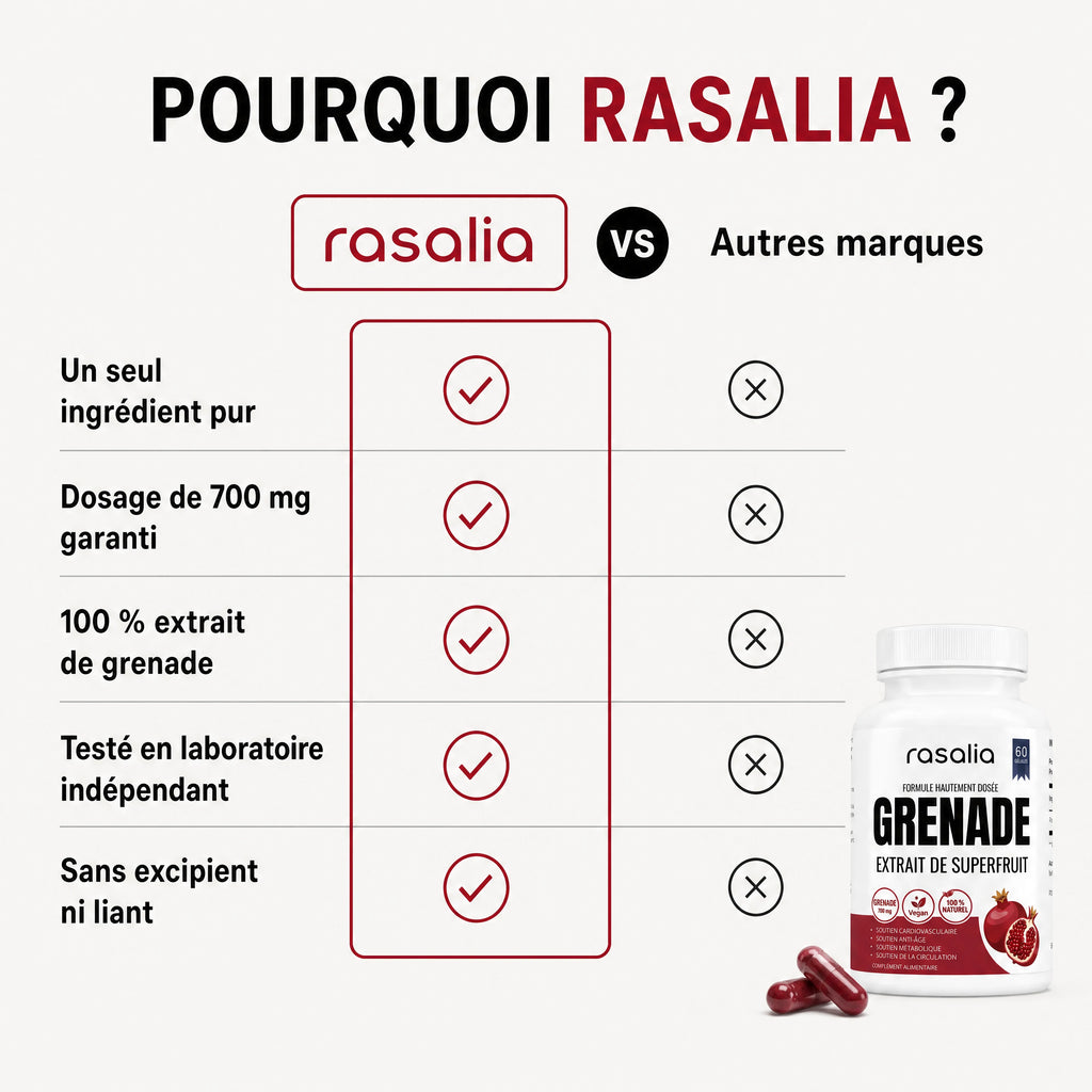 Pourquoi choisir la grenade Rasalia face aux autres marques