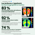 Les brûlures s'apaisent : avant et après 3 mois