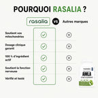 Pourquoi Rasalia