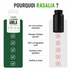Amla Superfruit — Rasalia — Antioxydant