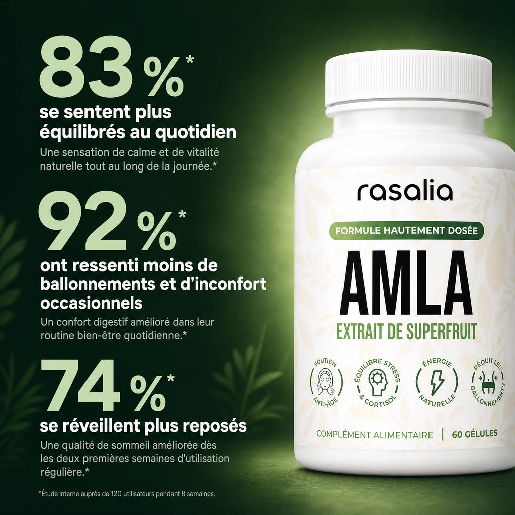 Amla Superfruit — Rasalia — Antioxydant